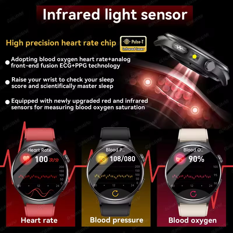 Jam Tangan Pintar EKG Akurat B - Smartwatch Health Watches For Men ulasan dan harga