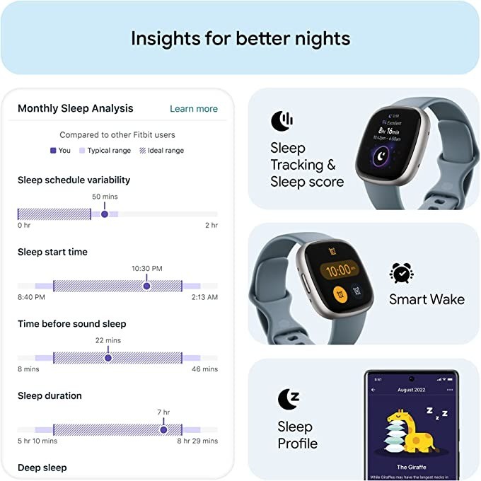 Fitbit Versa 4 Jam Tangan Pint - Heart Rate Gps Watch ulasan dan harga