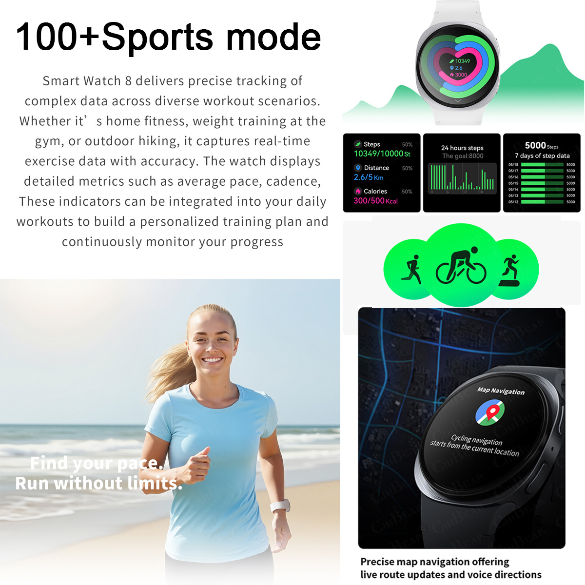 Jam Tangan Baru 2026 8 Mini GP - Heart Rate Gps Watch ulasan dan harga