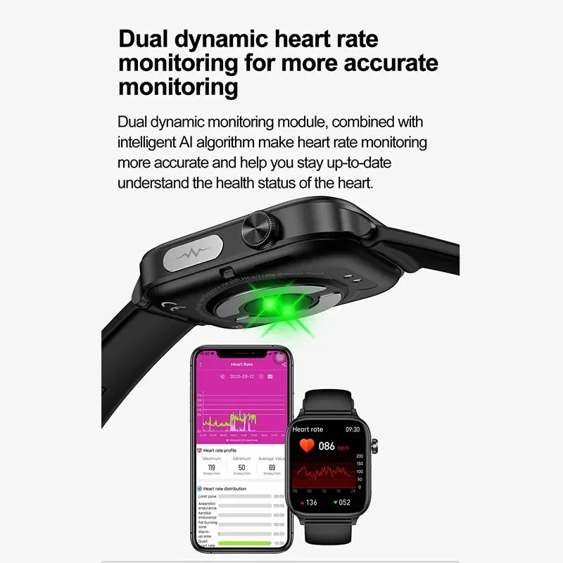 Jam Tangan Pintar Pemantauan E - Smartwatch New Watches 2025 ulasan dan harga