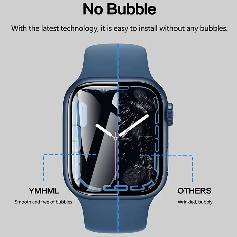 Pelindung Film untuk Apple Wat - Iwatch Smartwatch Series 7 ulasan dan harga